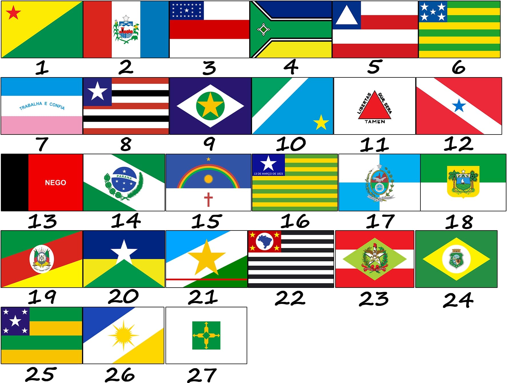 ブラジル全27州の国旗