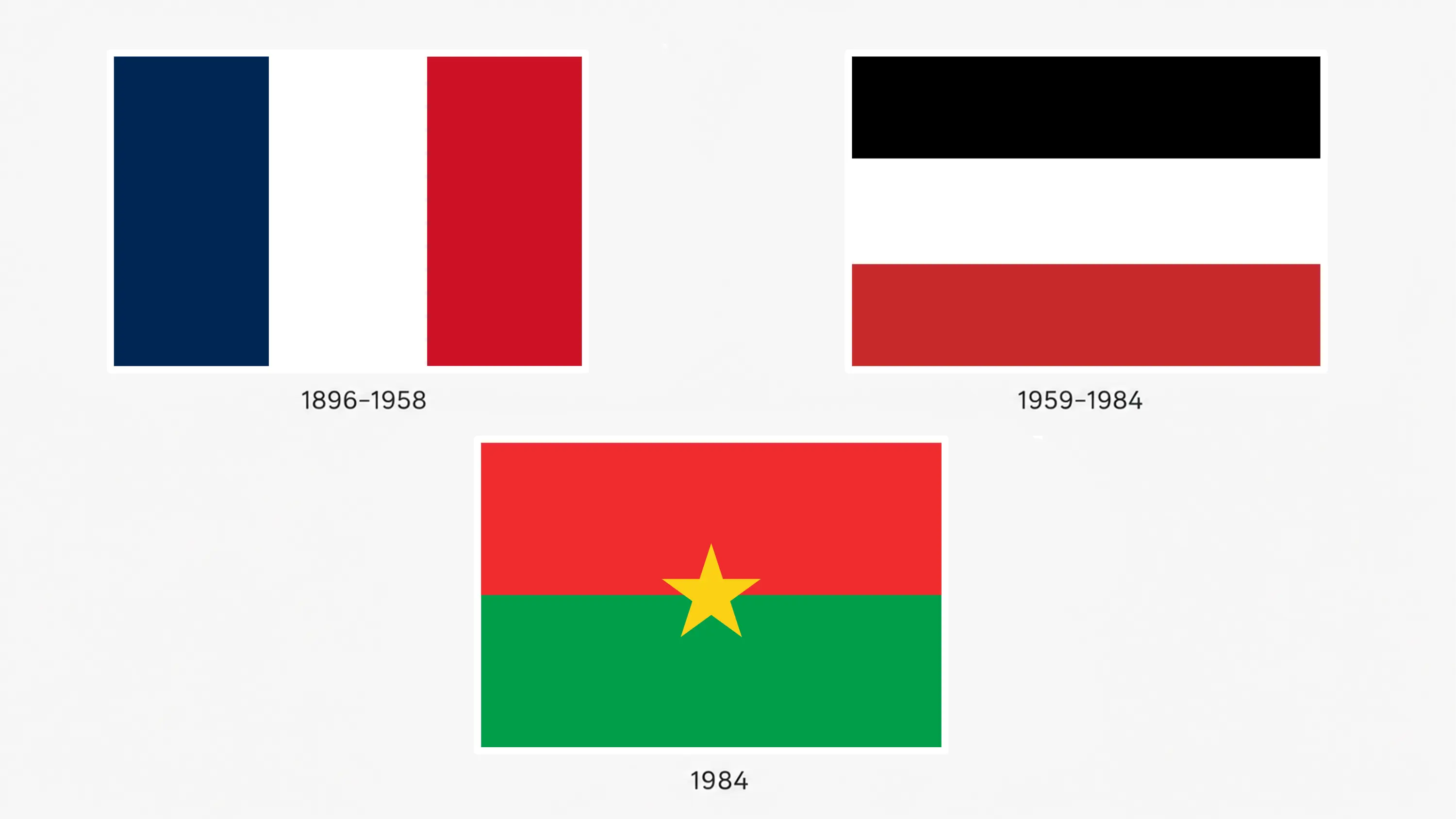 ブルキナファソ国旗の歴史